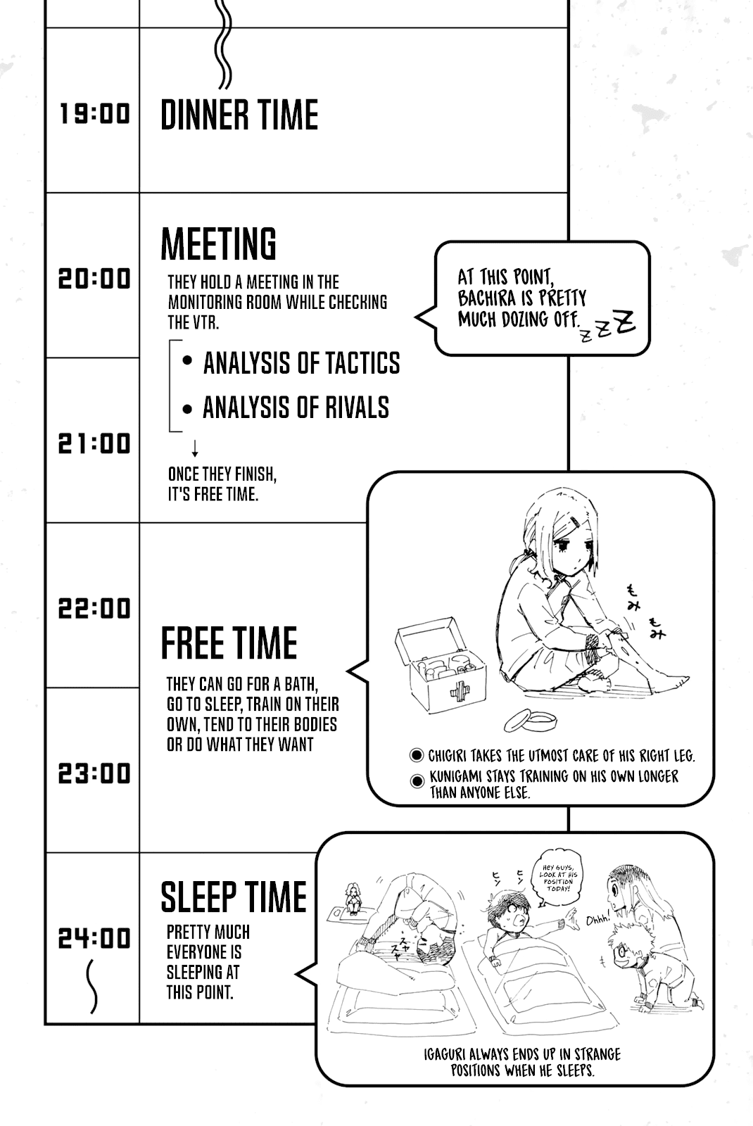 Blue Lock Chapter 22 image 24